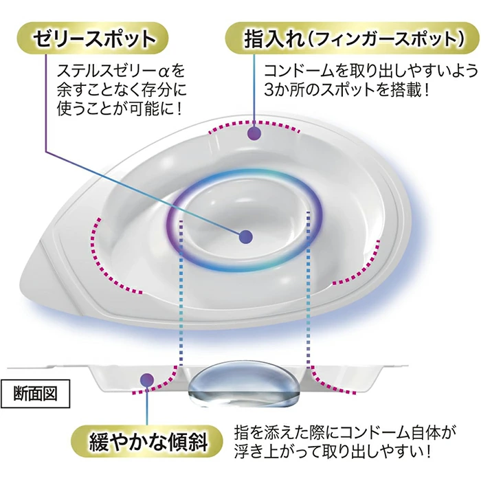 【即購入ok!!】ガルネク コンプリートベスト サイン入り完全限定生産BOX 63-1431-25 グラスゾーン 20-WH（ホワイト） E23 【AXEL】 アズワン